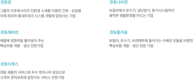 경동원: 그룹의 지주회사이자 친환경 소재를 이용한 건축ㆍ상업용 자재 제조와 홈네트워크 시스템 개발에 앞장서는 기업, 경동나비엔: 보일러에서 온수기, 냉난방기, 환기시스템까지 쾌적한 생활환경을 만드는 기업, 경동에버런: 제품에 생명력을 불어넣어 주는 핵심부품 개발ㆍ생산 전문기업, 경동폴리움: 보일러, 온수기, 숙면매트에 들어가는 수배관 핵심부품 개발, 생산 전문 기업, 경동티에스: 경동 제품의 서비스와 우수 엔지니어 양성으로 고객의 권익보호에 앞장서는 서비스 전문기업